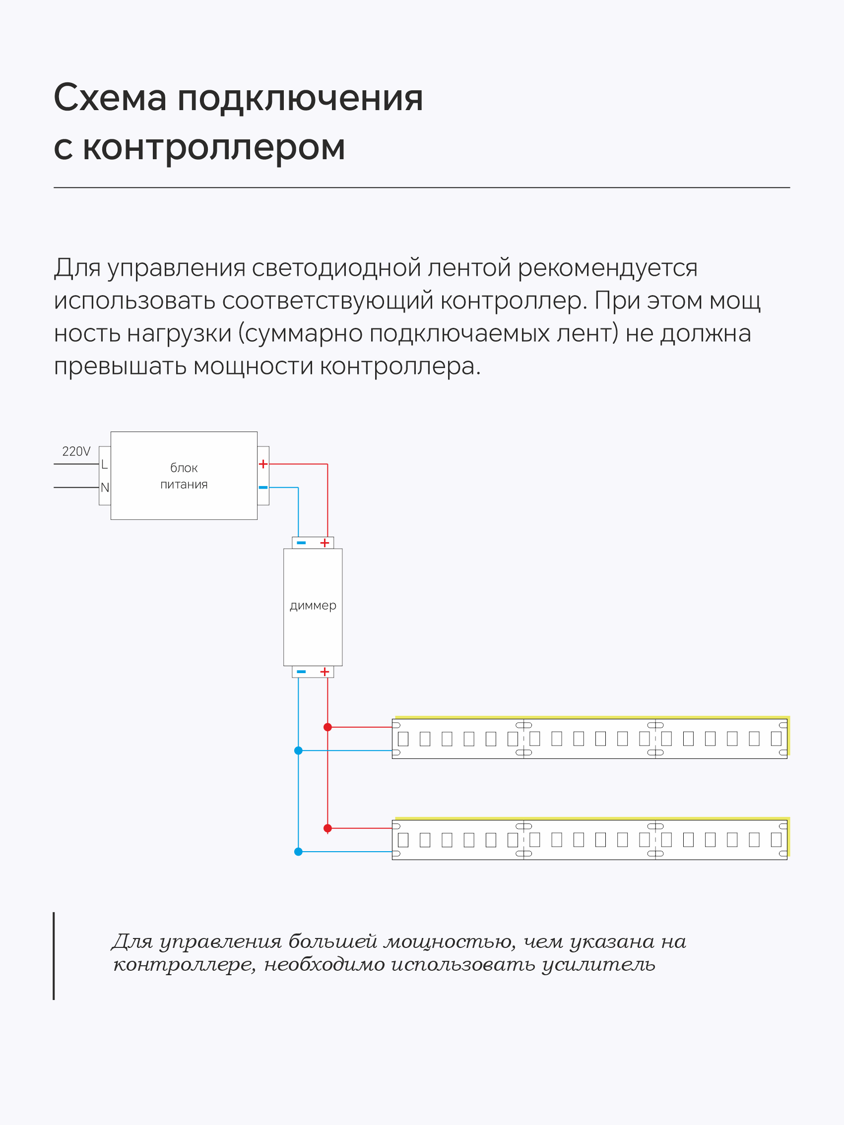 shema 2